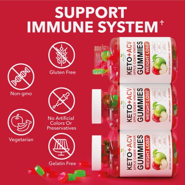 Frasco trasero gomitas Keto ACV Nutribolidos