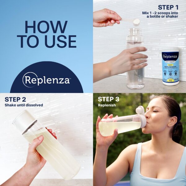 REPLENZA Daily Replenisher mezcla aminoacidos prebióticos colágeno
