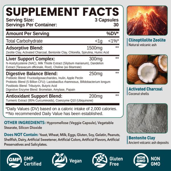 Etiqueta lateral del frasco de zeolita