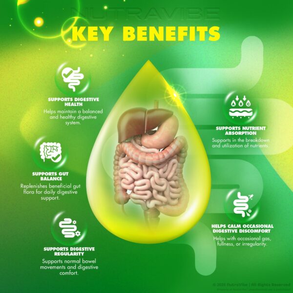 Instrucciones de uso diario Digestistart Max
