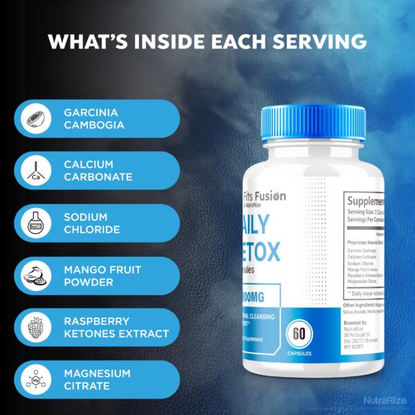 Vista lateral frasco Slim Fits Fusion detox fórmula avanzada