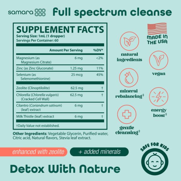 Lado del empaque con información de uso