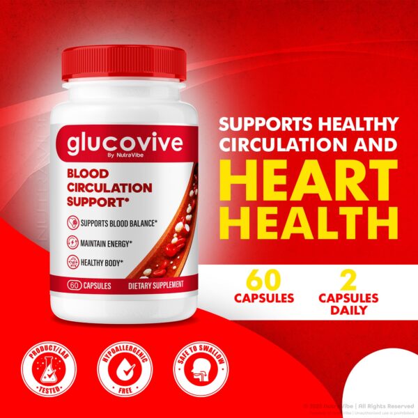 Envase lateral de GlucoVive
