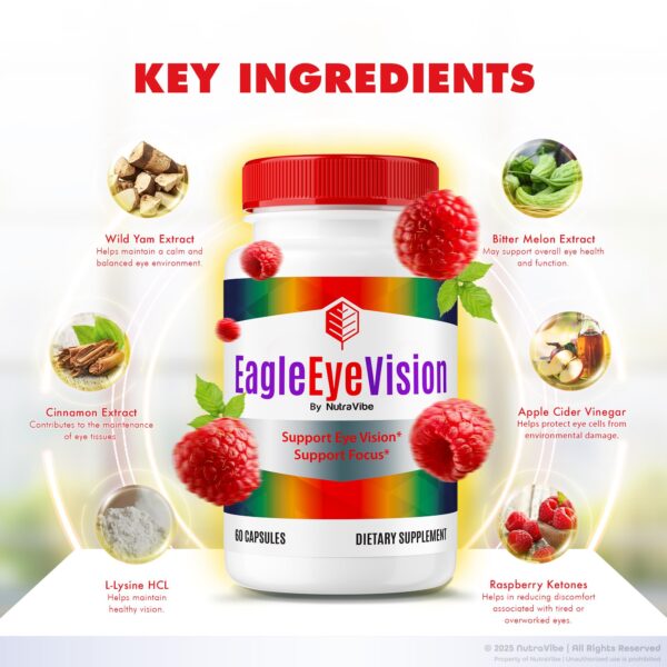 Ingredientes premium en cápsulas Eagle Eye Vision