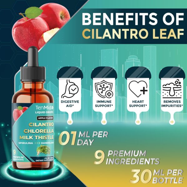 Presentación de cilantro tintura