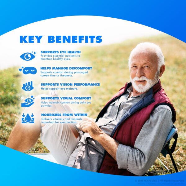Cápsulas para confort visual y reducción de fatiga NutraVibe