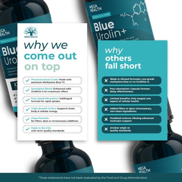 Detalle del etiquetado de ingredientes y beneficios de Blue Urolin + The One Healer