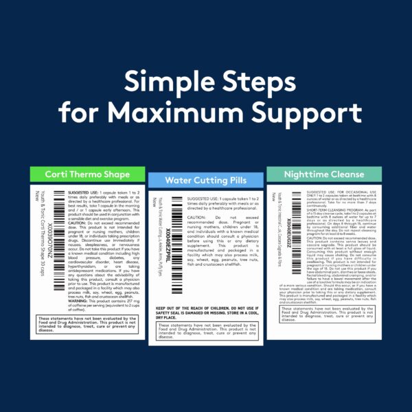 Presentación de edades para Youth & Tonic