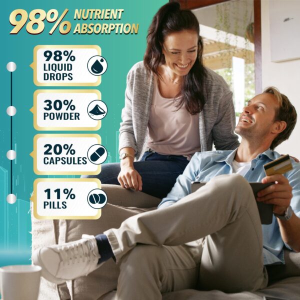 Uso diario de tintura cilantro