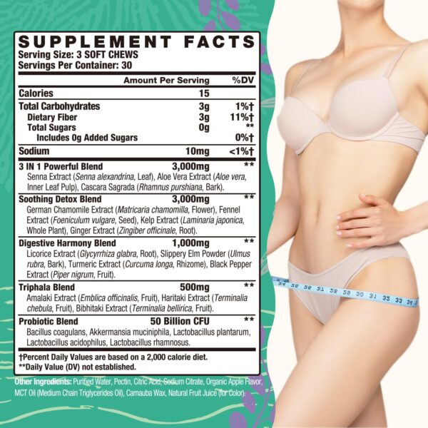 Gomitas blandas de fibra visibles