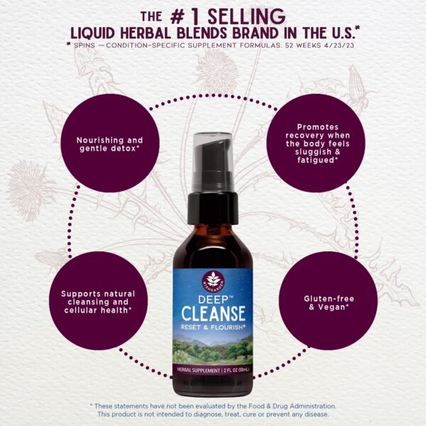 extractos herbales líquidos para detox WishGarden Deep Cleanse
