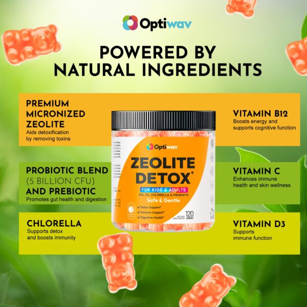 Version 1.0.0 Gomitas de zeolita con vitamina C y D3 Optiwav