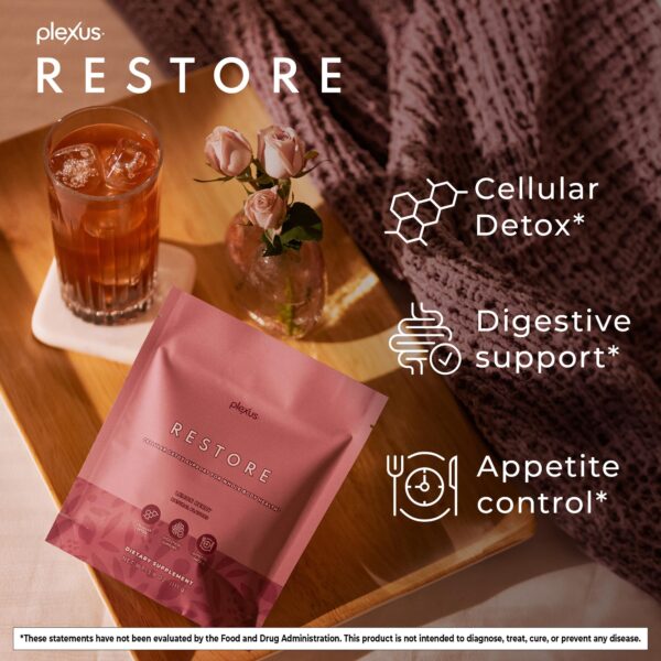 Plexus Restore apoyo digestivo y salud intestinal