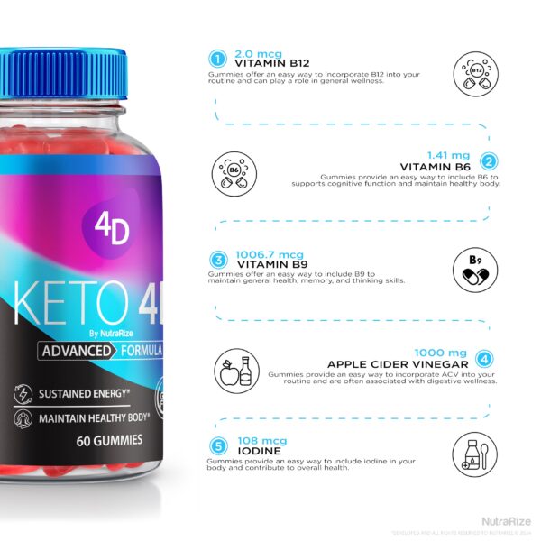 NutraRize gomitas keto con fórmula fácil de masticar