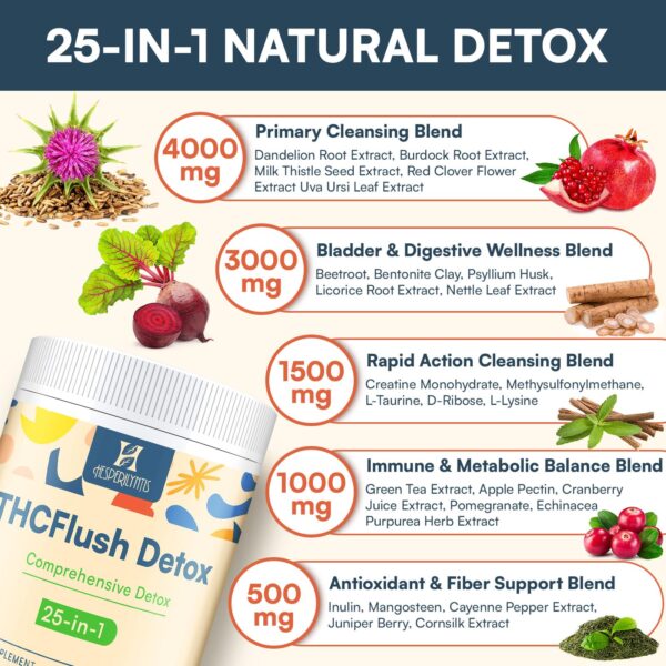 Suplemento polvo detox Hesperilyntis en envase grande