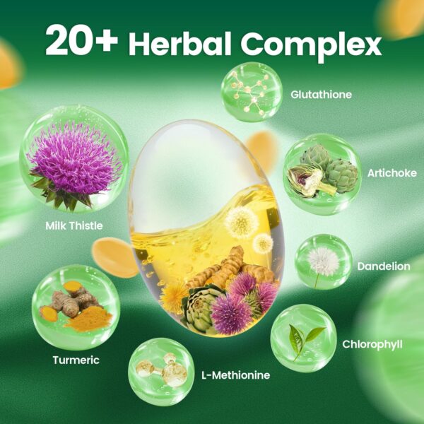 Cápsulas de cardo mariano y nogal negro VivoNu