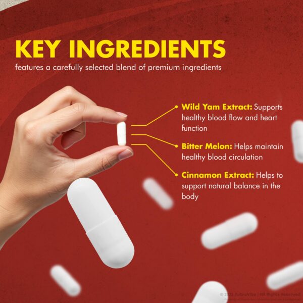 Frasco de NeoGluco con cápsulas