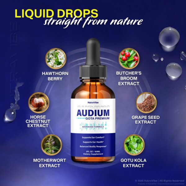 Presentación general de Audium Gota Premium