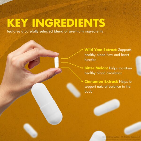 Cápsulas Glycetra en blister