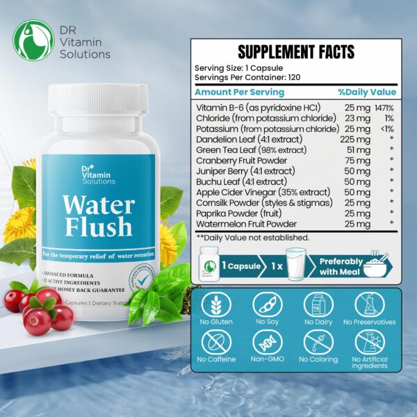 Control de peso con diuréticos naturales Dr Vitamins