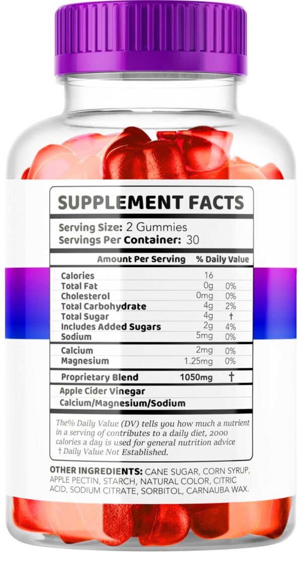 Gomitas Fast Ripped Keto para pérdida de peso rápido y eficaz