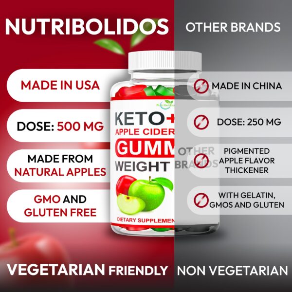 Frasco con gomitas keto ACV sabor manzana y jengibre