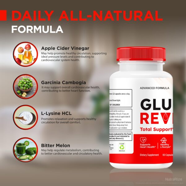 Cápsulas NutraRize Gluco Revive para niveles estables