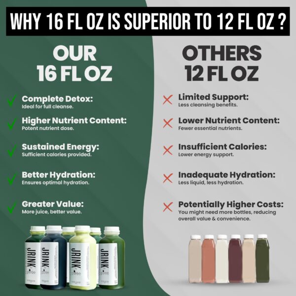 Jugo Super Greens JRINK para limpieza jugos 2 días purée