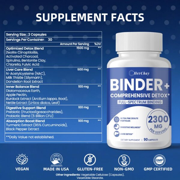 Etiqueta frontal de HevChay detox binder