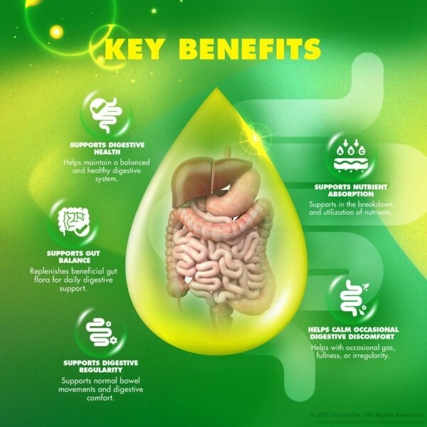 GoldenFrib apoyo para la salud y confort digestivo en cápsulas