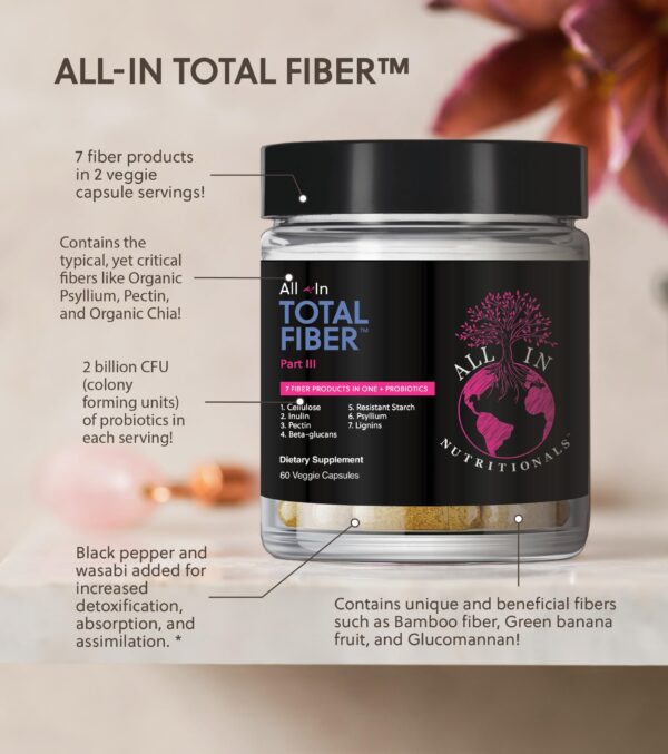 Frasco de suplemento limpieza All In Nutritionals 20 unidades