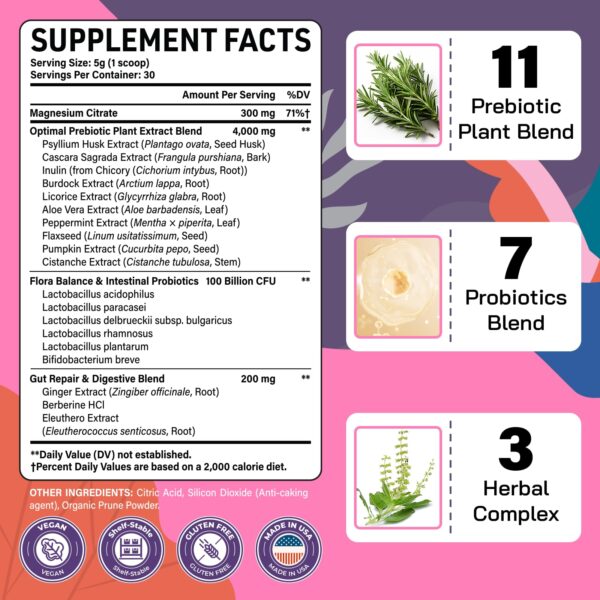 Frente de la caja Kusofft Colon Gentle Cleanse