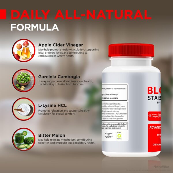 Version 1.0.0 Cápsulas Blood Stabilizer abiertas