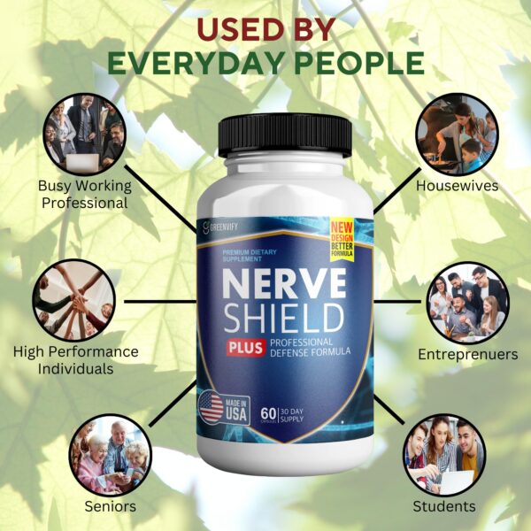 Ingredientes esenciales GREENVIFY Nerve Shield Plus fórmula avanzada