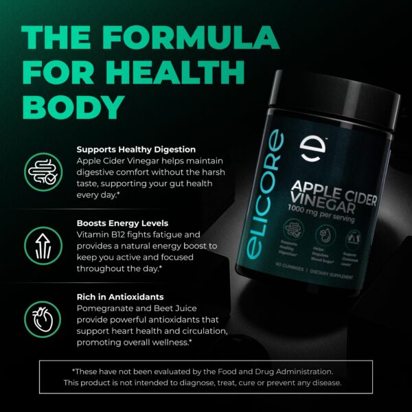 Etiqueta frontal de las gomitas ELICORE