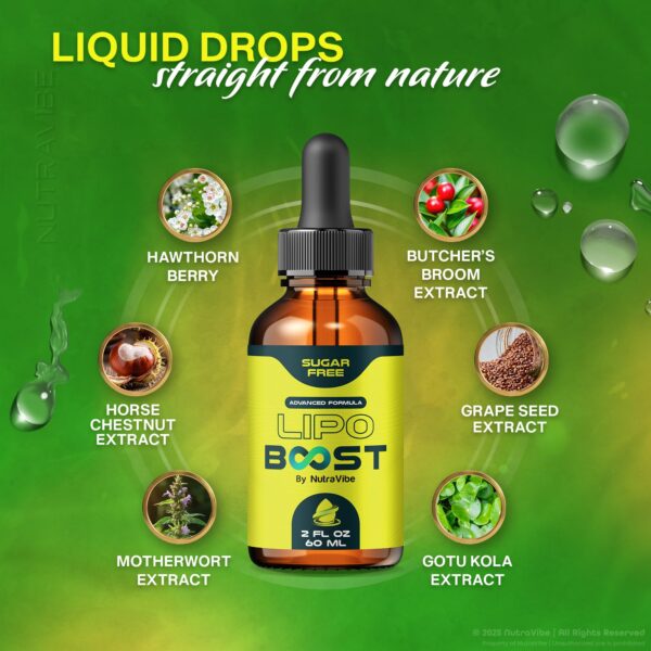 Conjunto de tapa y gotero