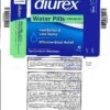 Detalle pastillas Diurex para eliminar inflamación y líquidos