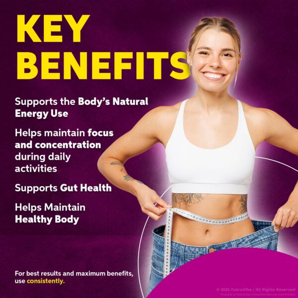 Etiqueta de Slimmer Pills