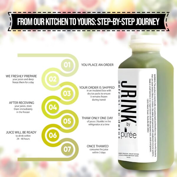 Jugo de apio JRINK by Purée sin conservadores en botellas HDPE