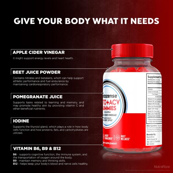 Version 1.0.0 Gomitas Ketozense para dieta cetogénica sabor delicioso