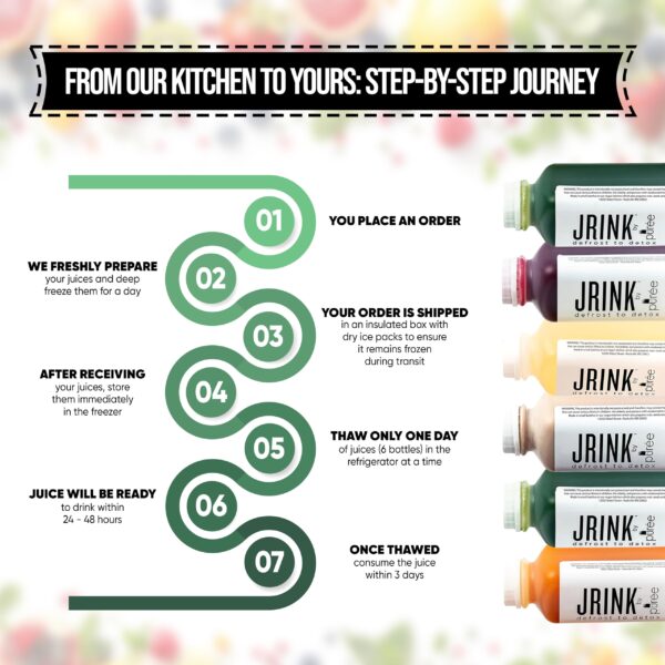 Caja con 12 jugos lubricantes congelados de JRINK by Purée