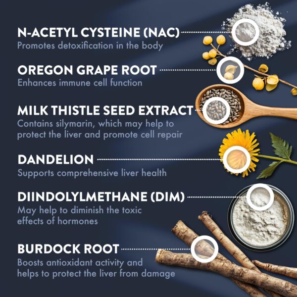 81l0oabhUHL.jpg Cápsulas detox para salud del hígado 60 unidades