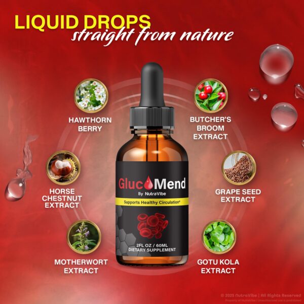 Conjunto de frasco y caja GlucoMend