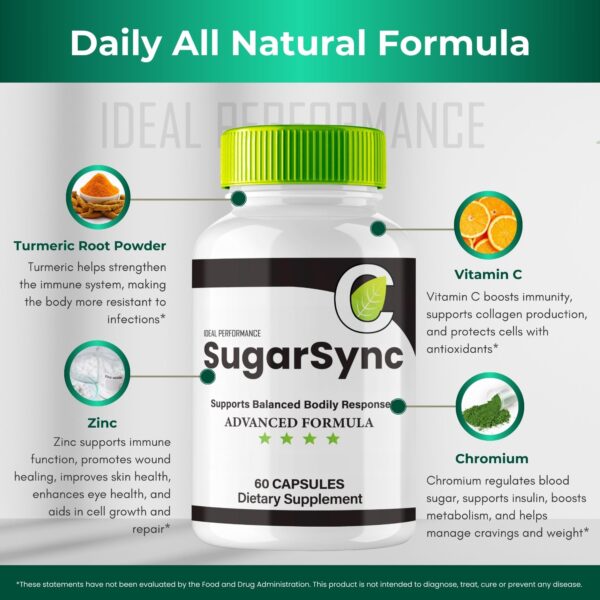 IDEAL PERFORMANCE Sugar Sync cápsulas detox max fuerza frasco