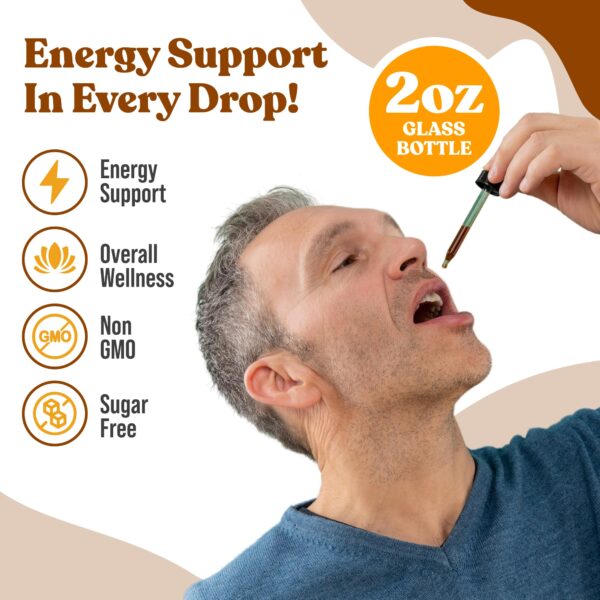 Solución líquida en gotero