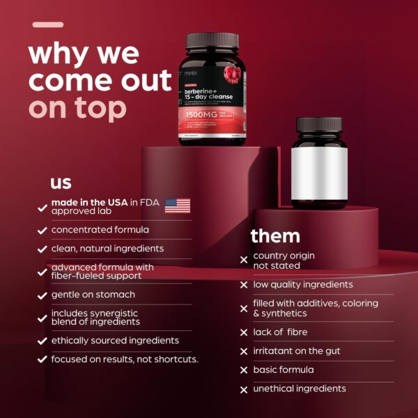 Advanced 2 en 1 ketógeno con berberina y senna para detox completo