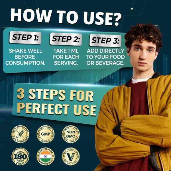 Gotas de tintura cilantro