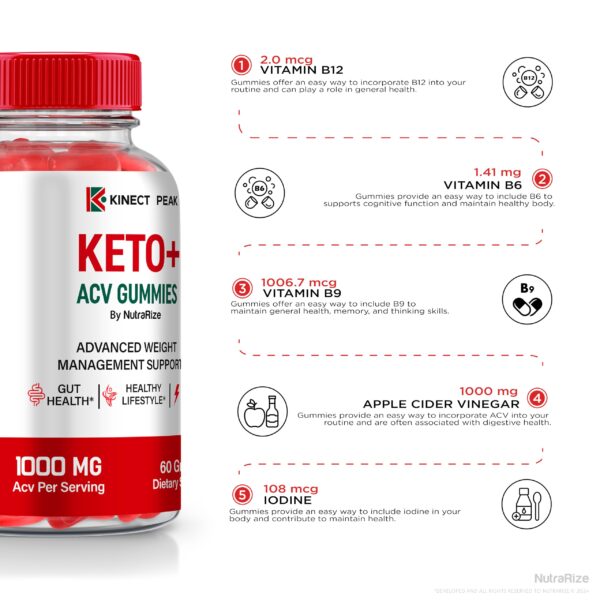 Gomitas Kinect Peak ACV y Keto para salud y energía