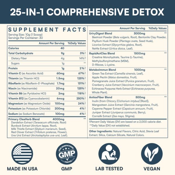 Empaque del polvo detox en caja