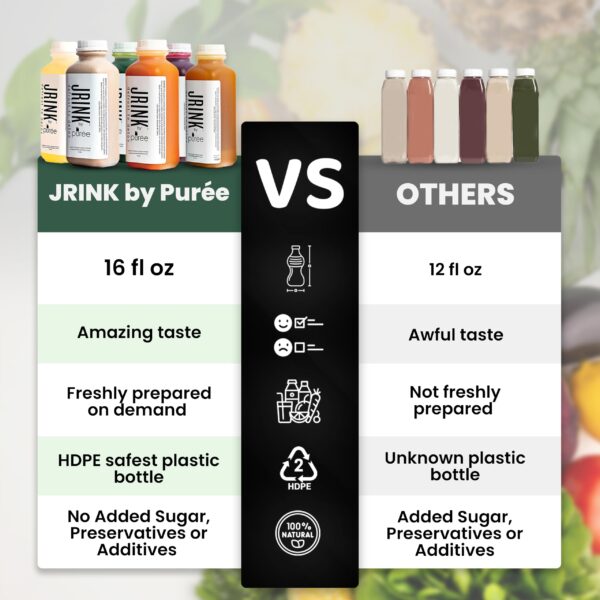 81p1aKBGeUL.jpg JRINK por Purée jugo prensado en frío para detox y energía